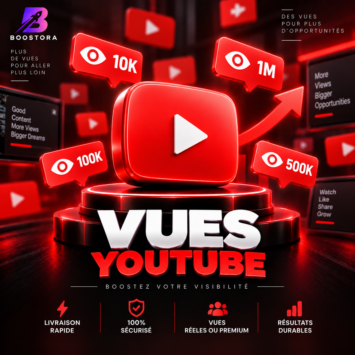 Vues YouTube