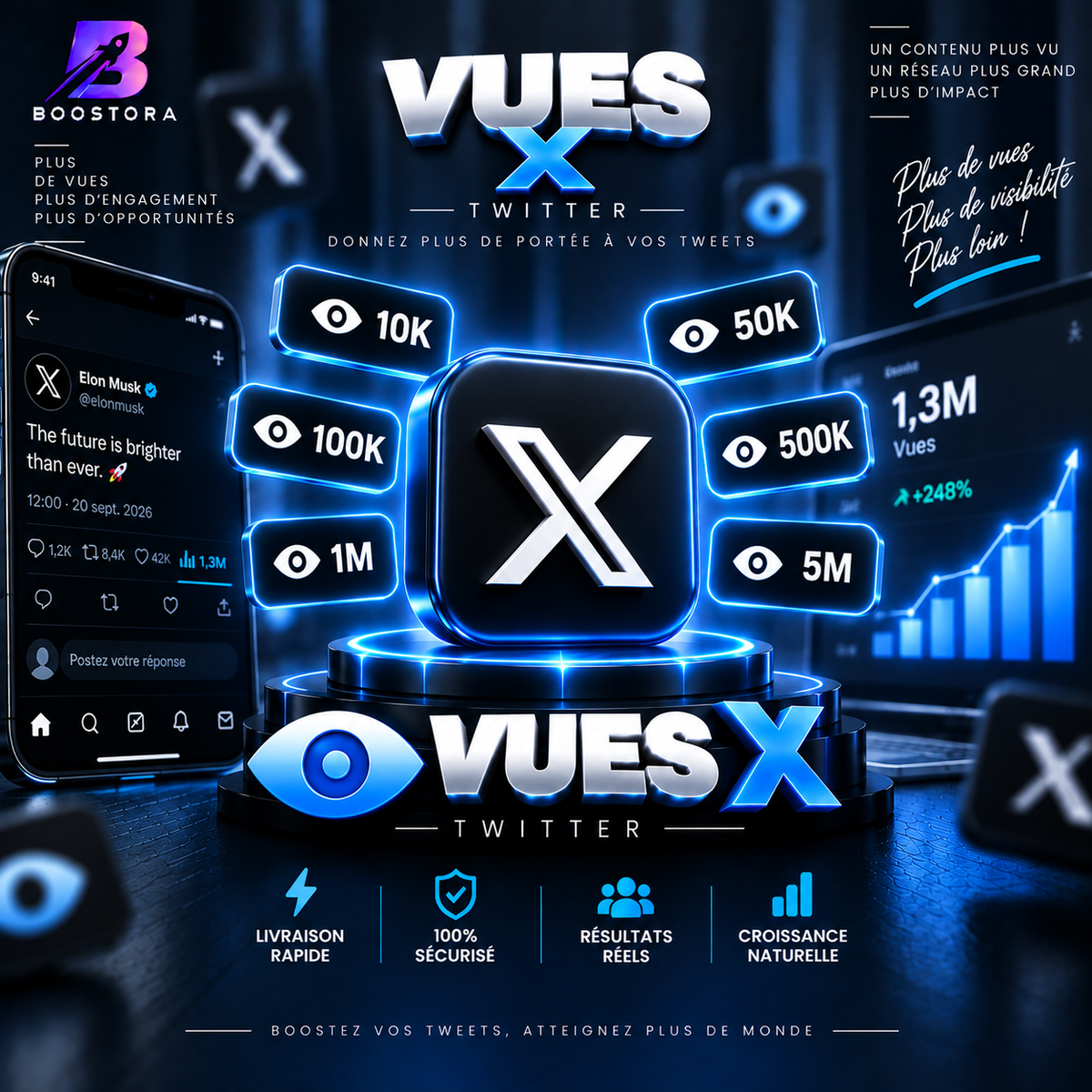 Vues X (Twitter)